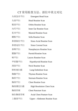 CT常用检查方法、部位中英文对照