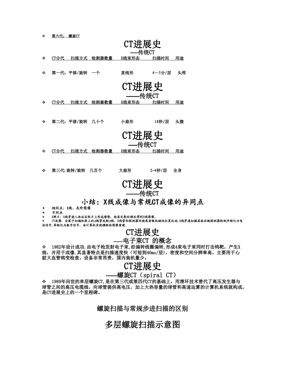 CT成像原理与临床应用_第2页