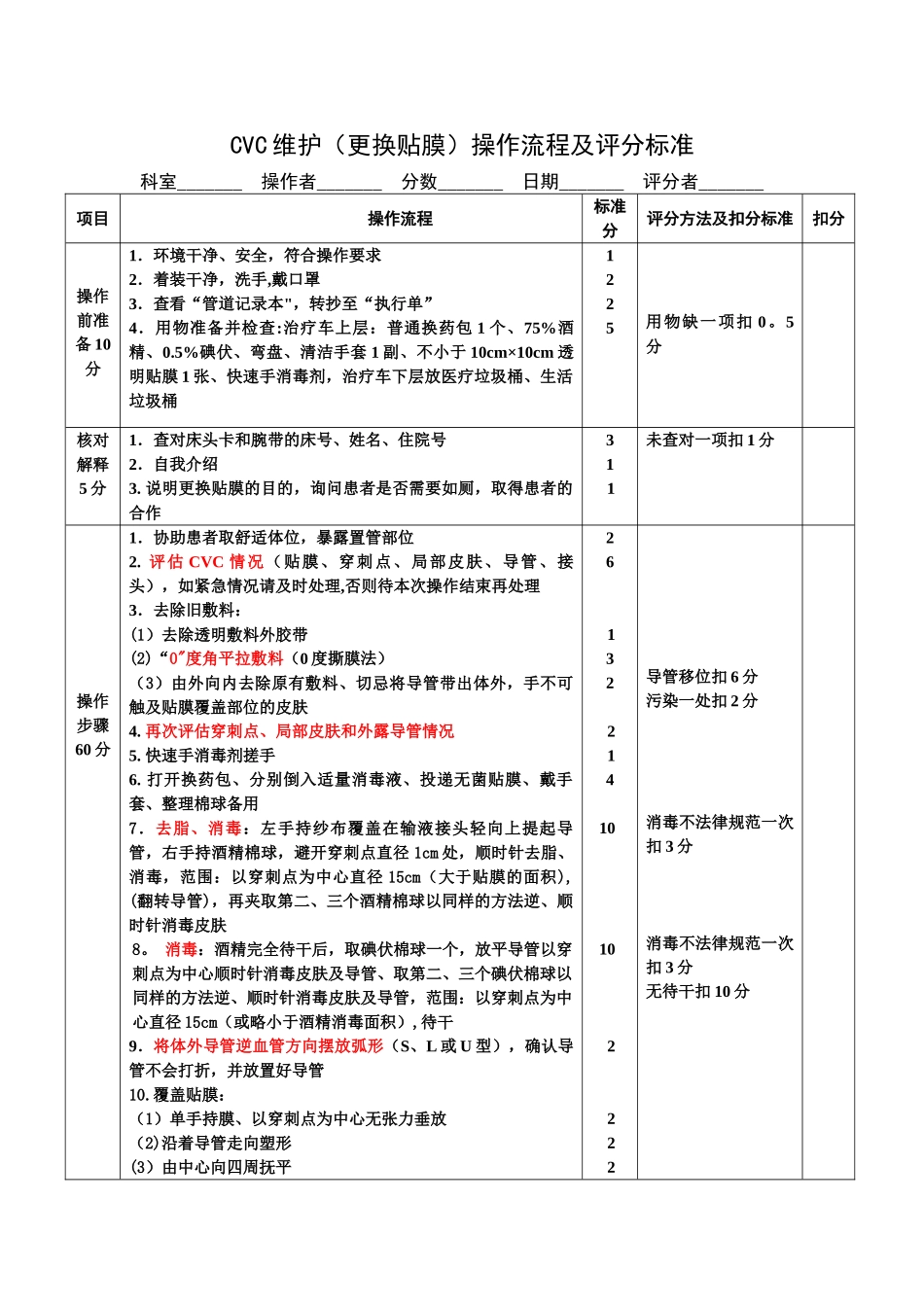 CVC维护操作流程及评分标准_第1页