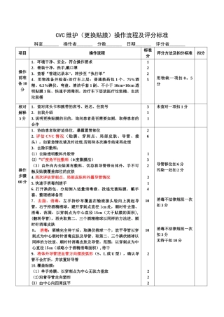 CVC维护操作流程及评分标准