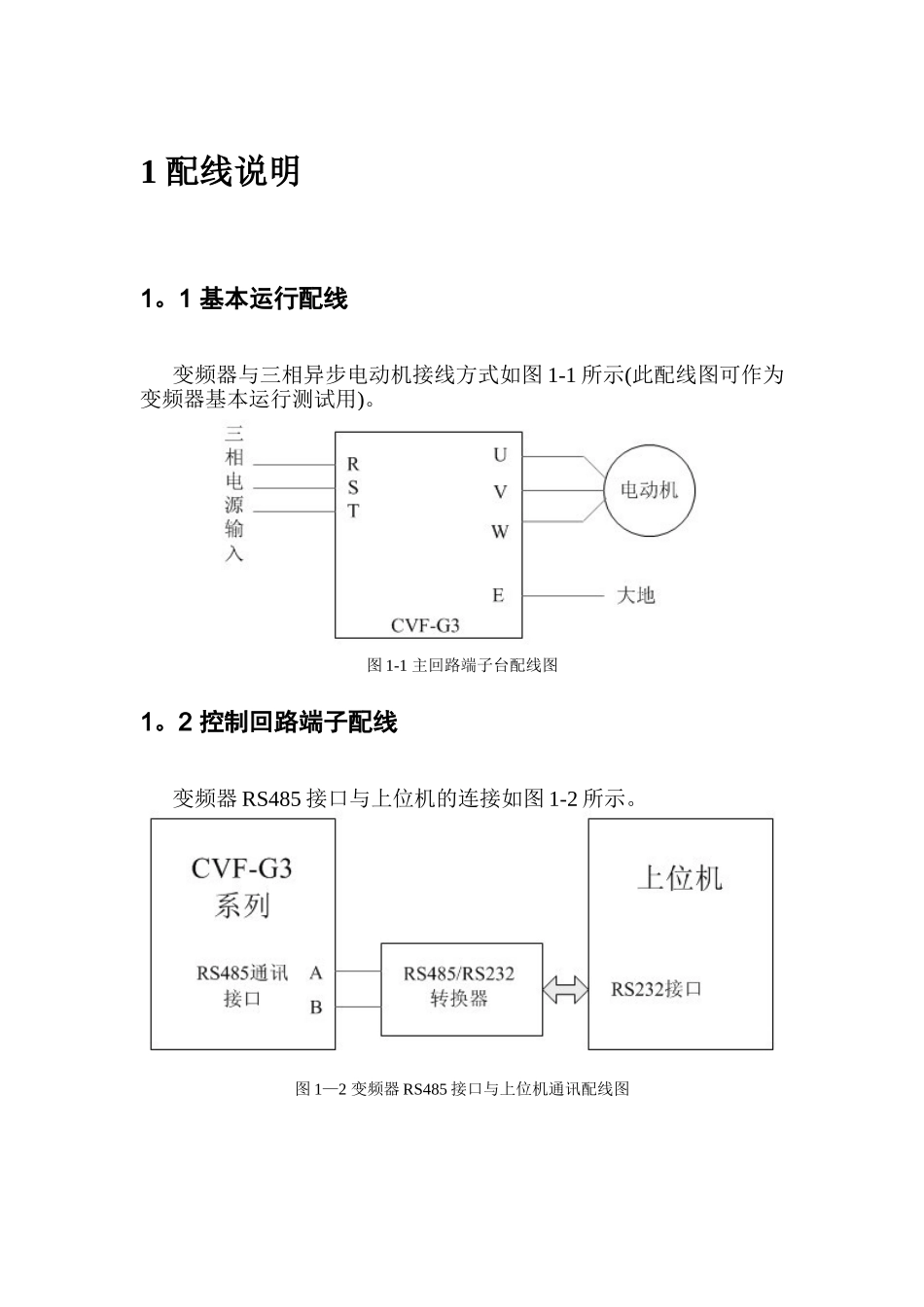 CVF-G3-变频器使用手册_第2页