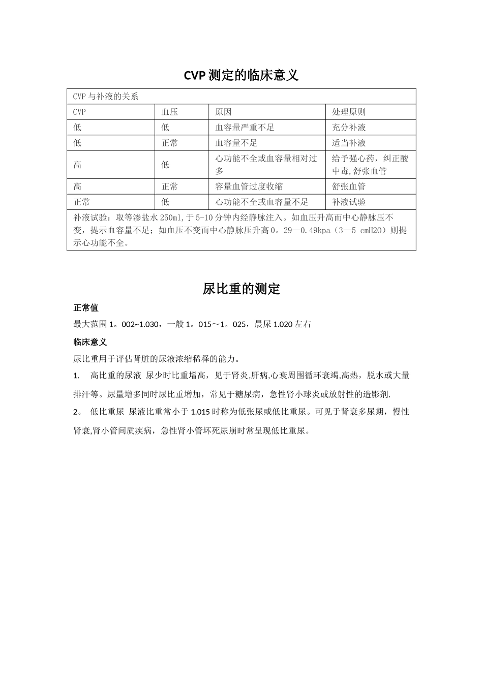 CVP测定的临床意义_第1页