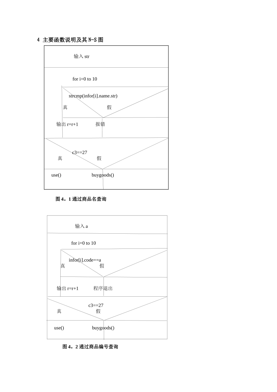 c语言商品订购系统设计_第3页