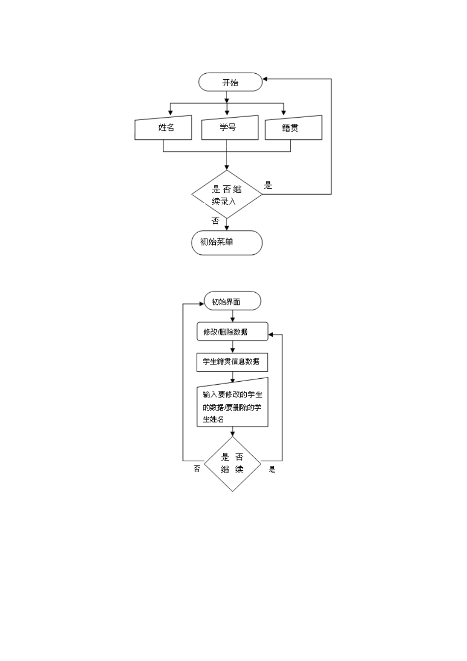 C语言课程设计-学生籍贯信息记录簿设计_第3页