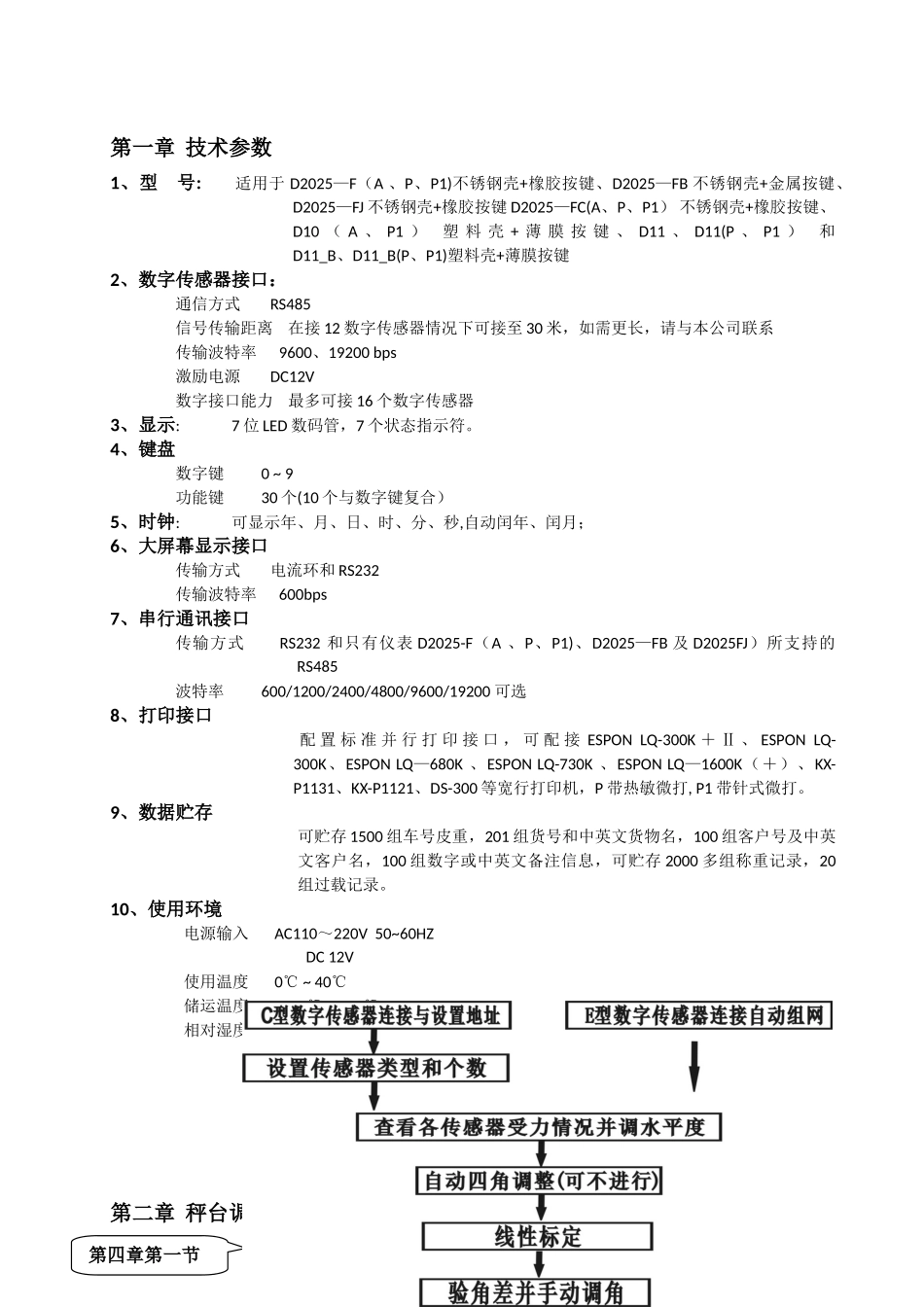 D2025型数字仪表说明书_第3页