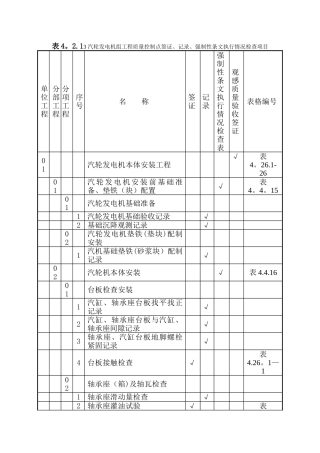 DL／T-5210.3-2025-电力建设施工质量验收及评价规程-第3部分：汽轮发电机组