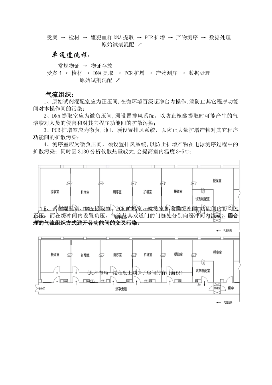 DNA实验室规化设计说明_第3页