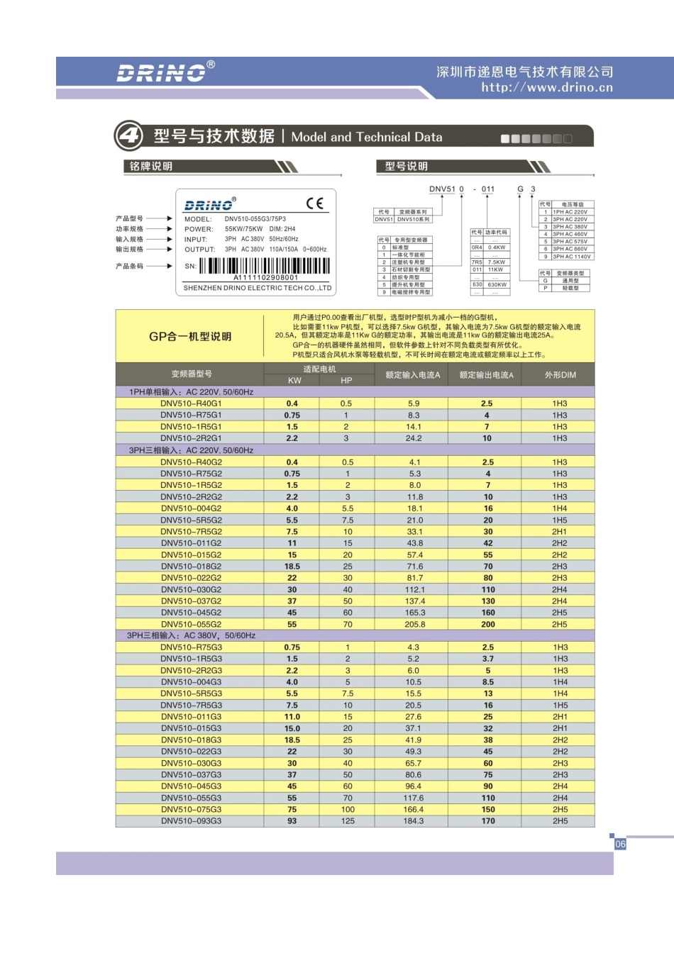 DNV510变频器简易使用指导手册_第3页