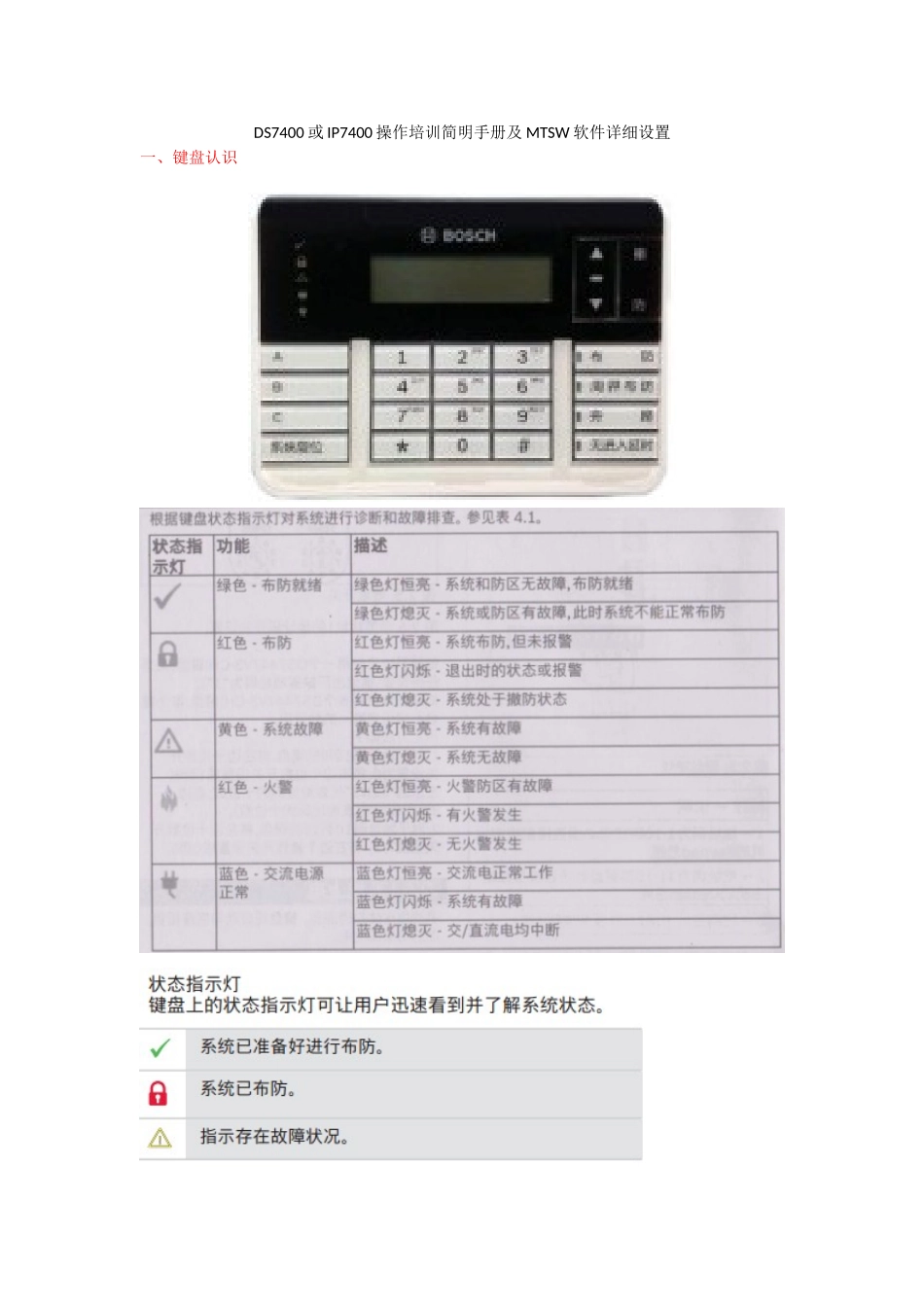 DS7400或IP7400操作培训简明手册_第1页