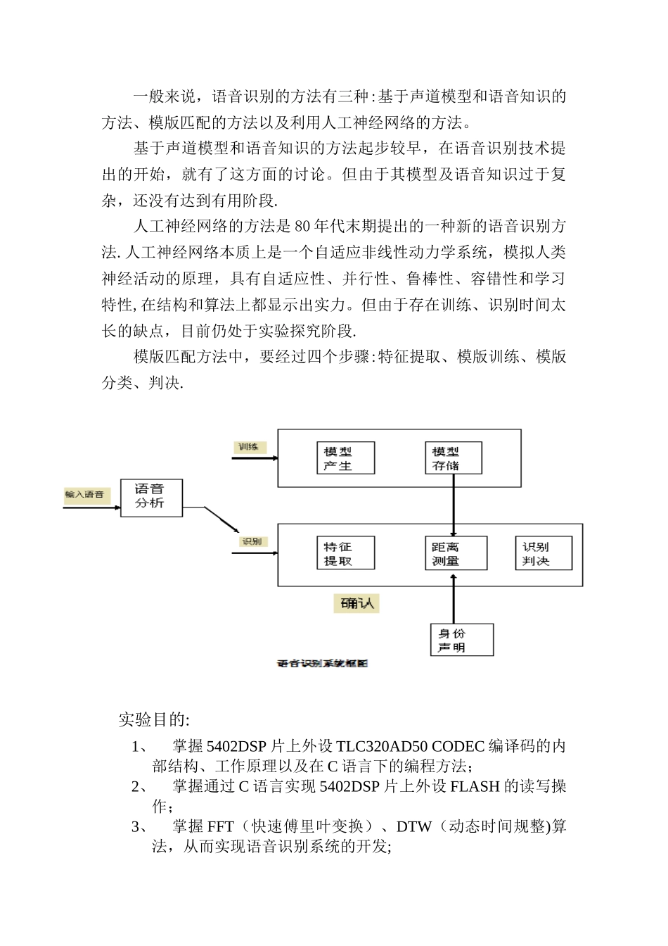 DSP语音识别实验报告_第3页