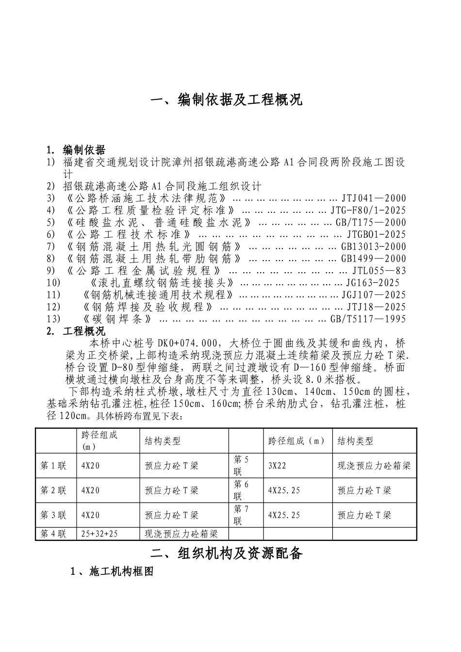 D匝道桥下构结构开工报告_第1页