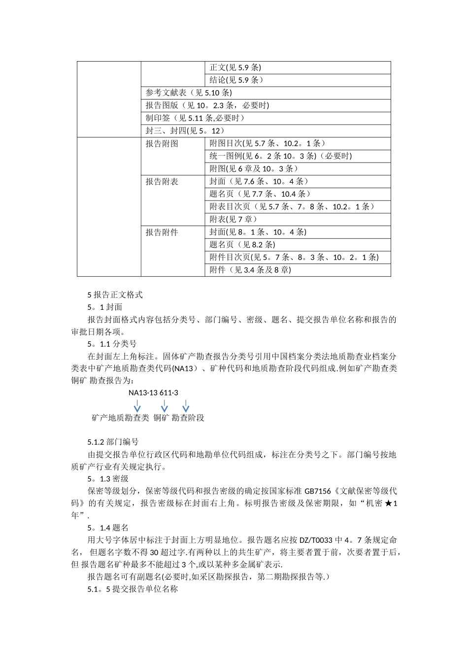 DZT0131-94固体矿产勘查报告格式规定_第2页