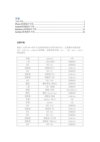 EAP-PEAP认证手机配置手册
