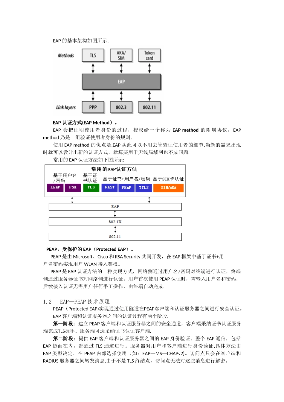 EAP-PEAP&EAP-TLS认证具体流程分析_第2页