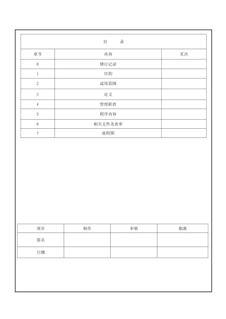 EHS管理组织架构及岗位职责