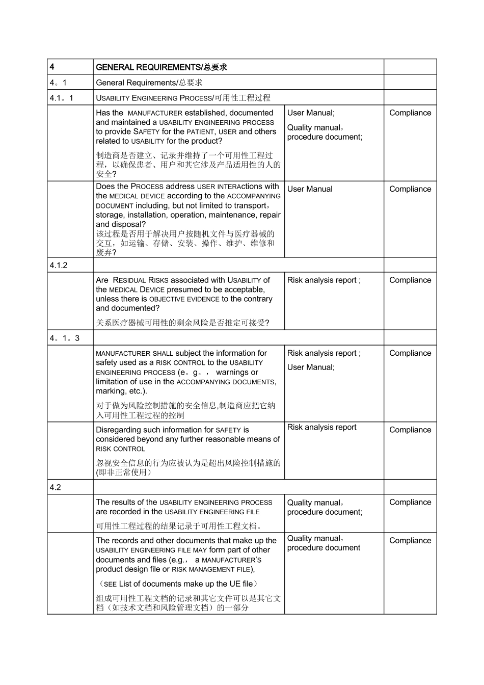 EN62366-2025-医疗器械可用性工程评估报告_第2页