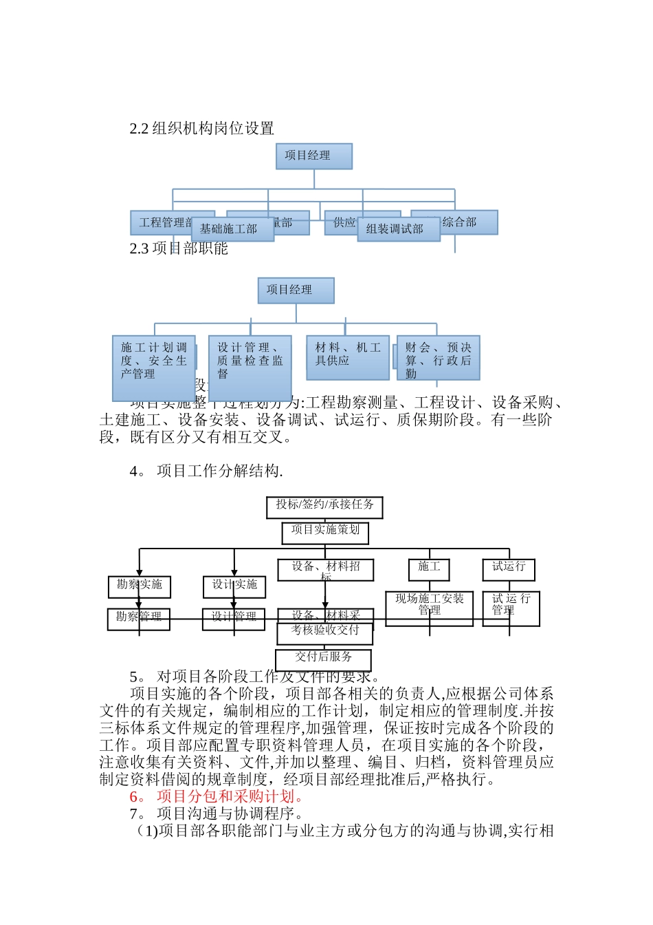epc项目承包人实施计划_第2页