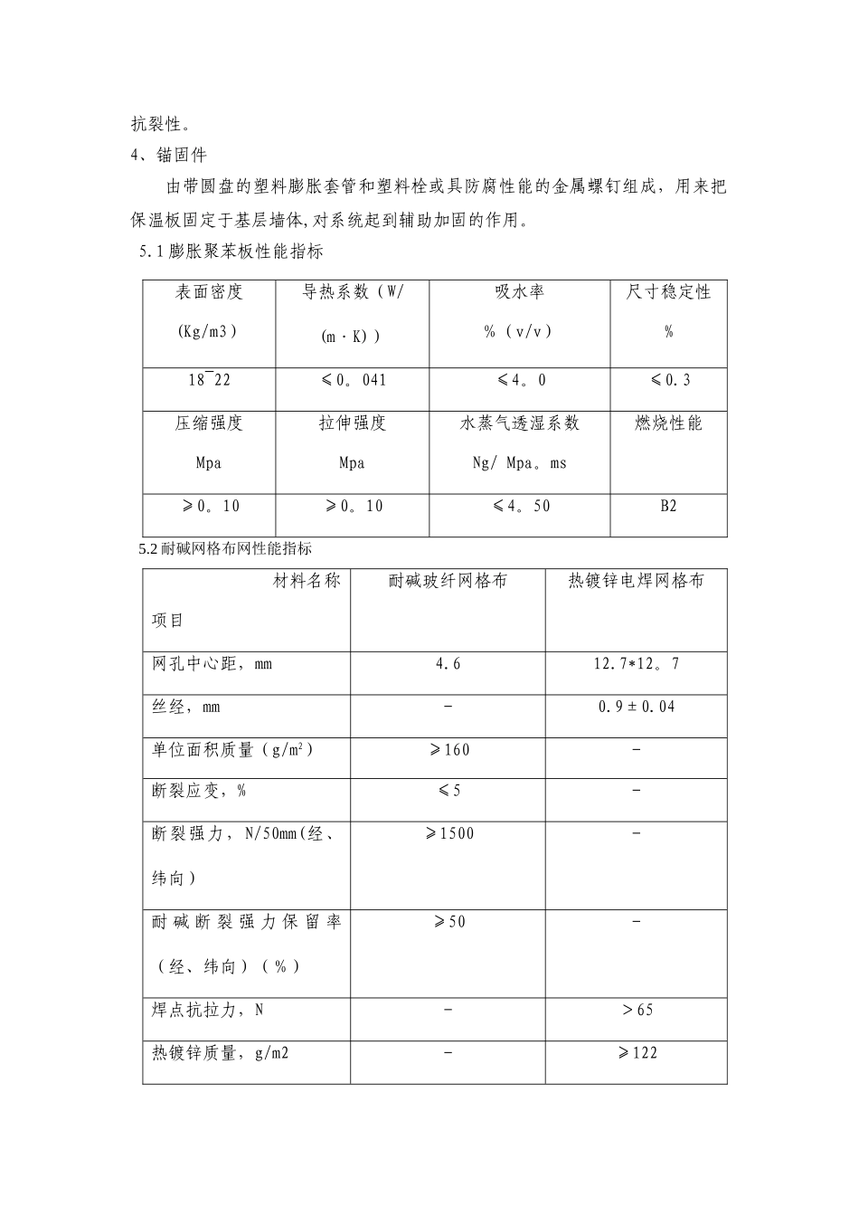 EPS板外墙外保温系统施工方案_第2页