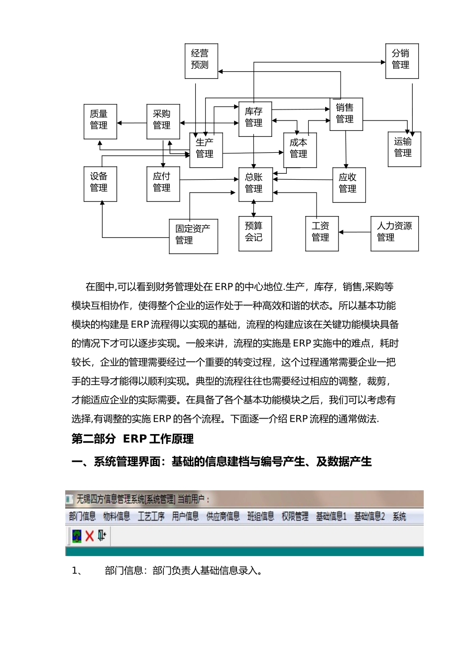 ERP流程与操作说明_第2页