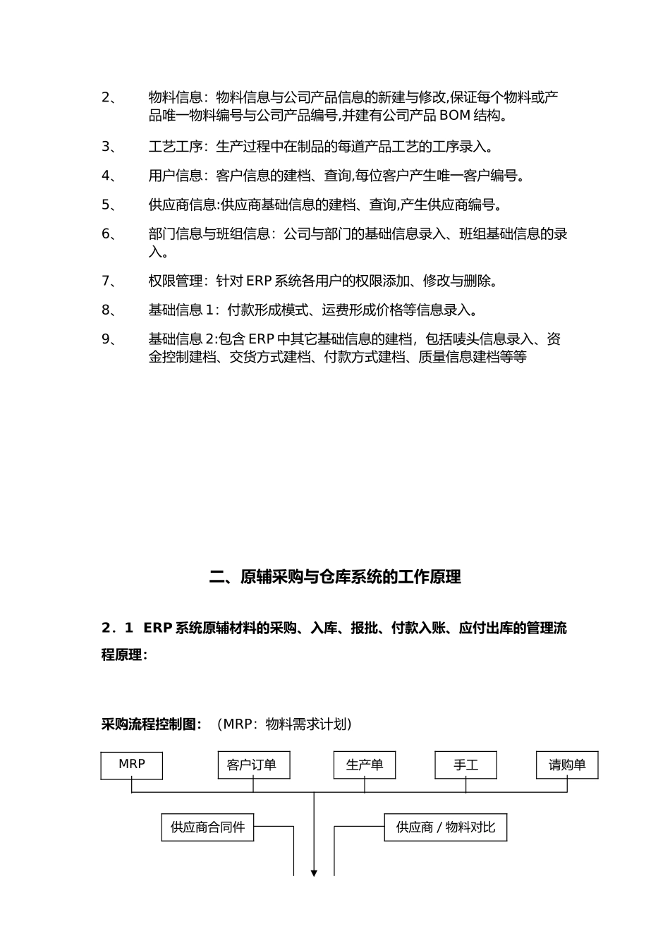 ERP流程与操作说明_第3页