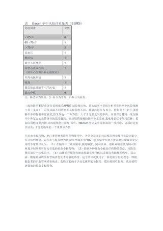 Essen卒中风险评分量表
