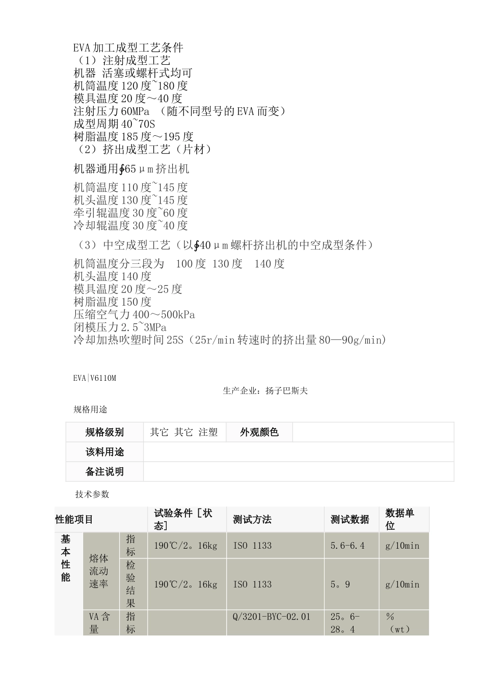EVA加工成型工艺条件_第1页