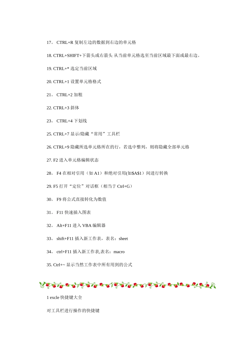 Excel常用快捷键大全_第2页