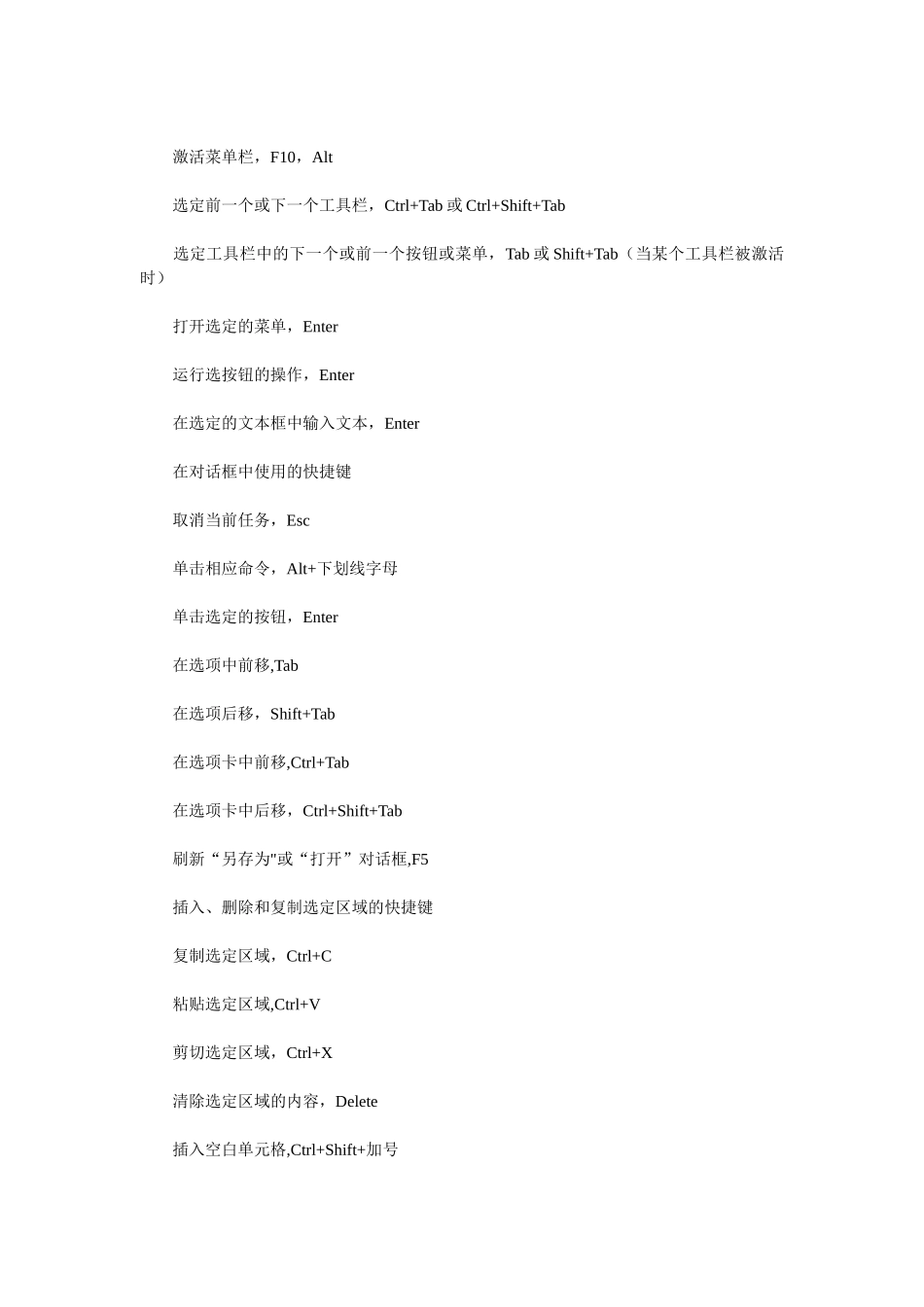 Excel常用快捷键大全_第3页