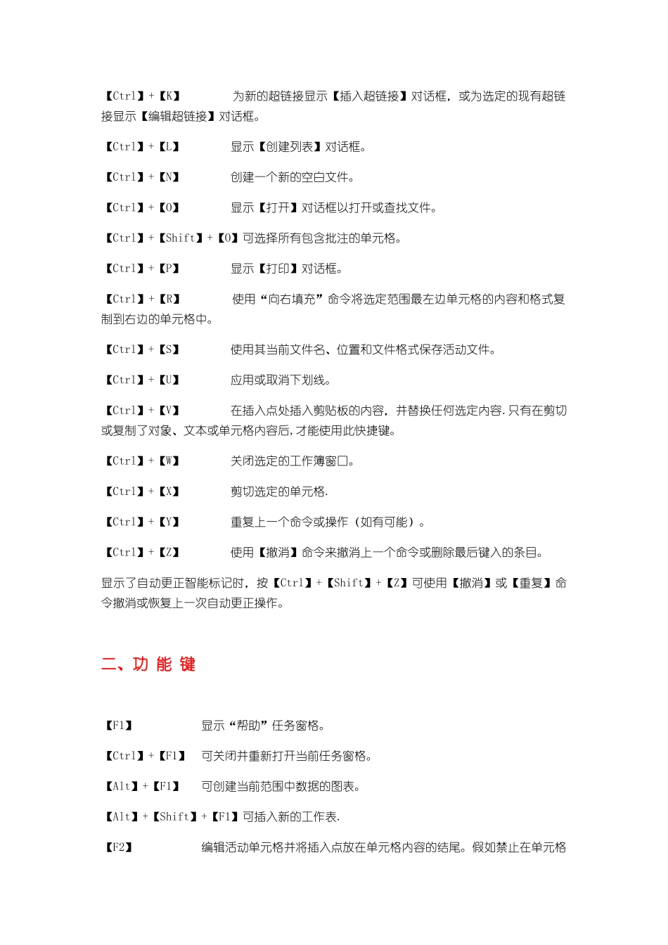 Excel的快捷键一览表_第3页
