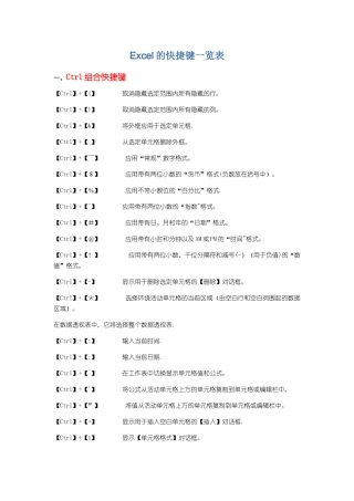 Excel的快捷键一览表