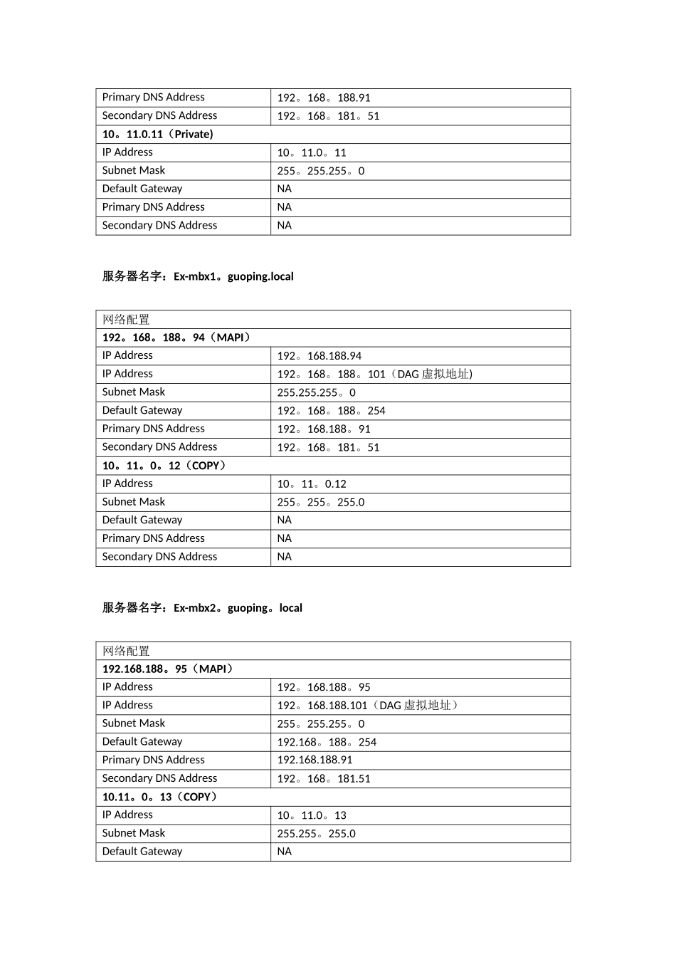 Exchange2025高可用部署手册_第2页