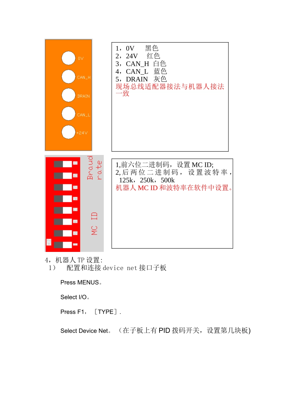 Fanuc机器人devicenet连接配置_第2页