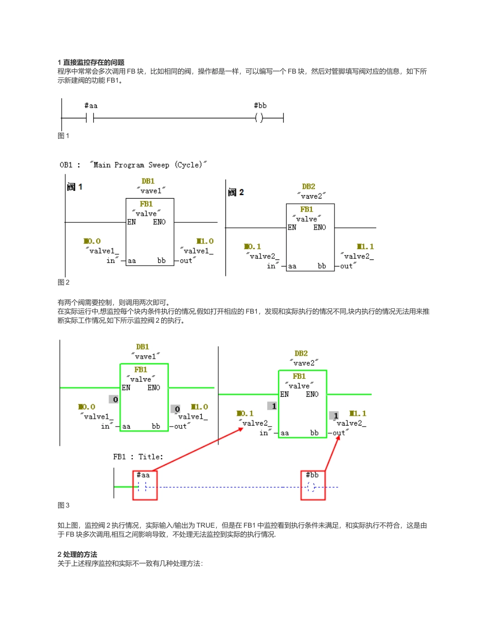 FB块多次调用如何监控单个块的执行情况_第1页