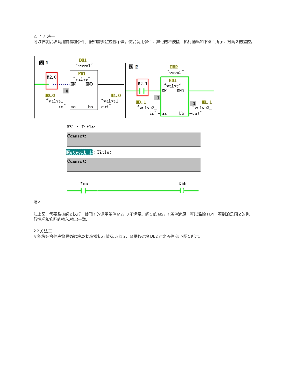 FB块多次调用如何监控单个块的执行情况_第2页