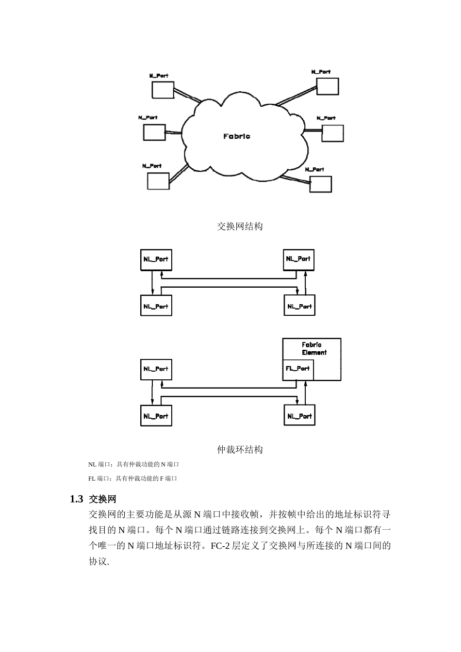 fc光纤通道-协议总结_第3页