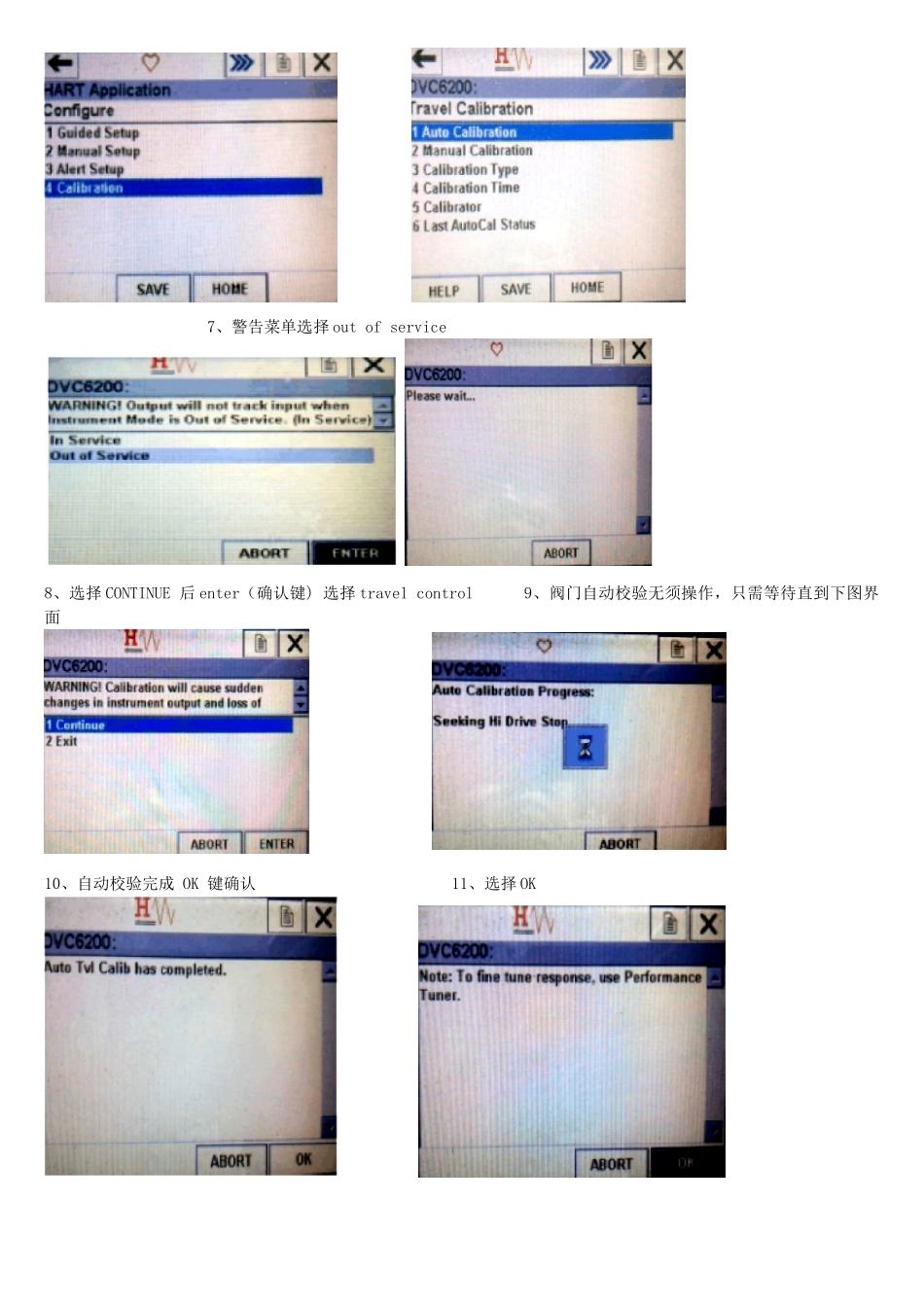 fisher6200用-475HART协议调试方法_第2页