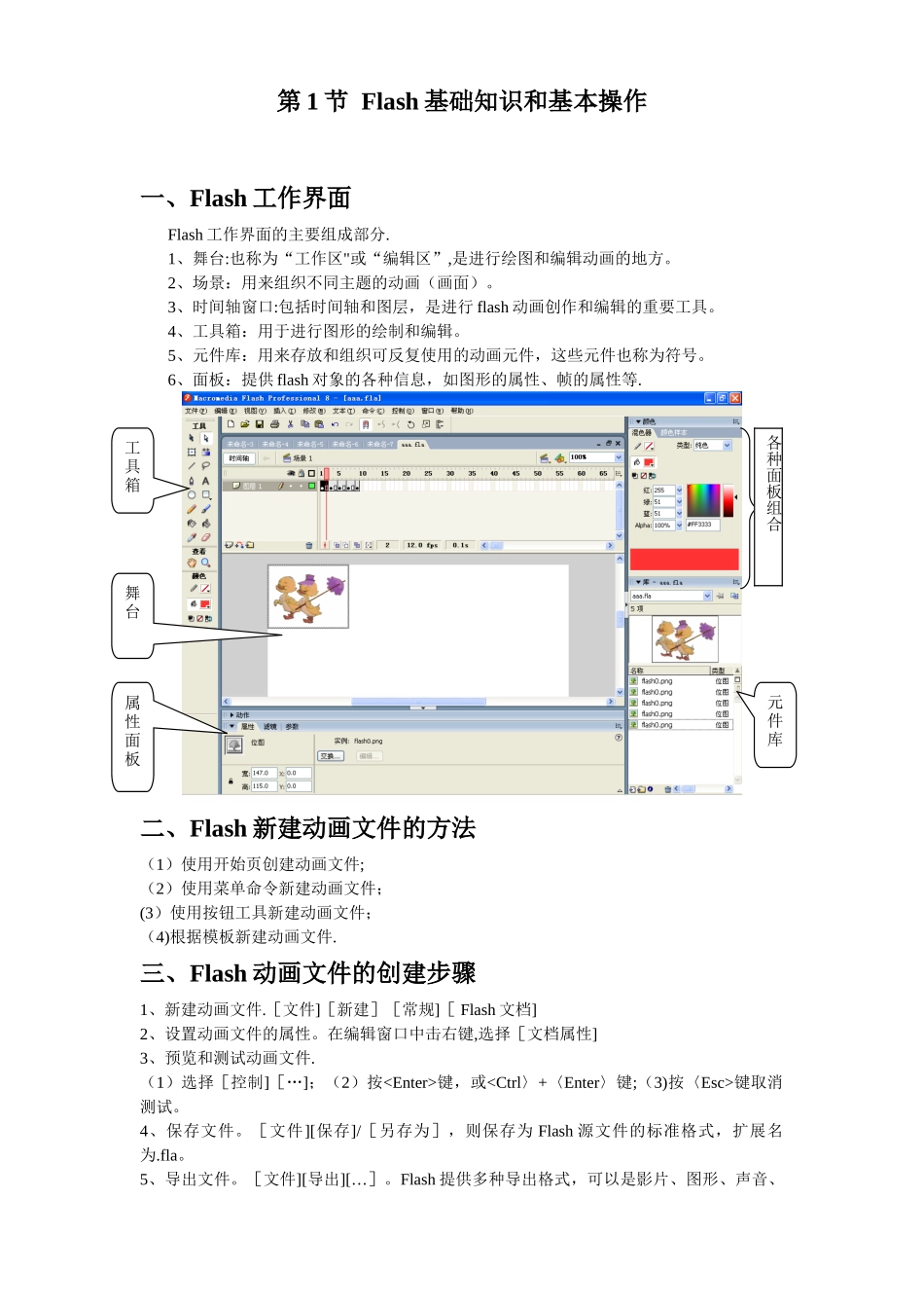 Flash必备基础知识和基本操作_第1页