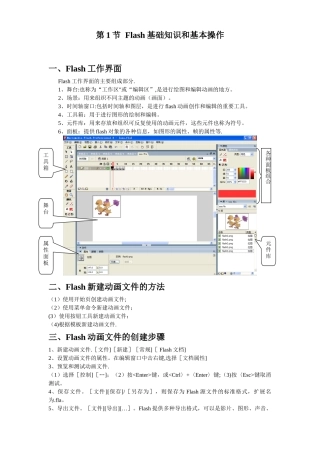 Flash必备基础知识和基本操作