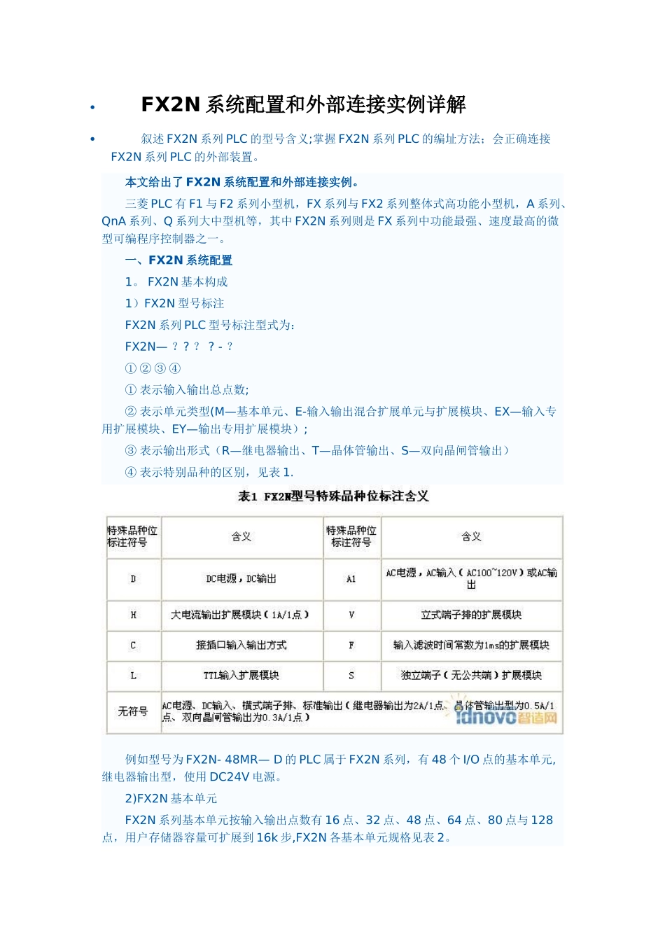 FX2N配置和接线经典实例_第1页