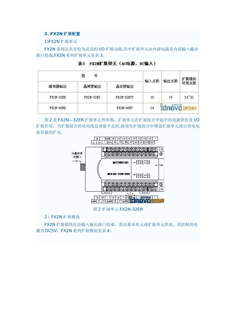 FX2N配置和接线经典实例_第3页