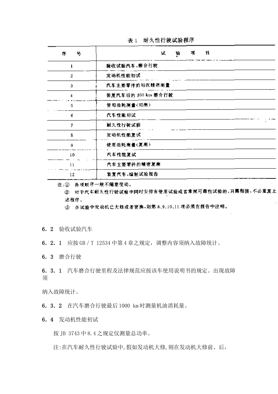 GB-T-12679-90汽车耐久性行驶试验方法_第3页
