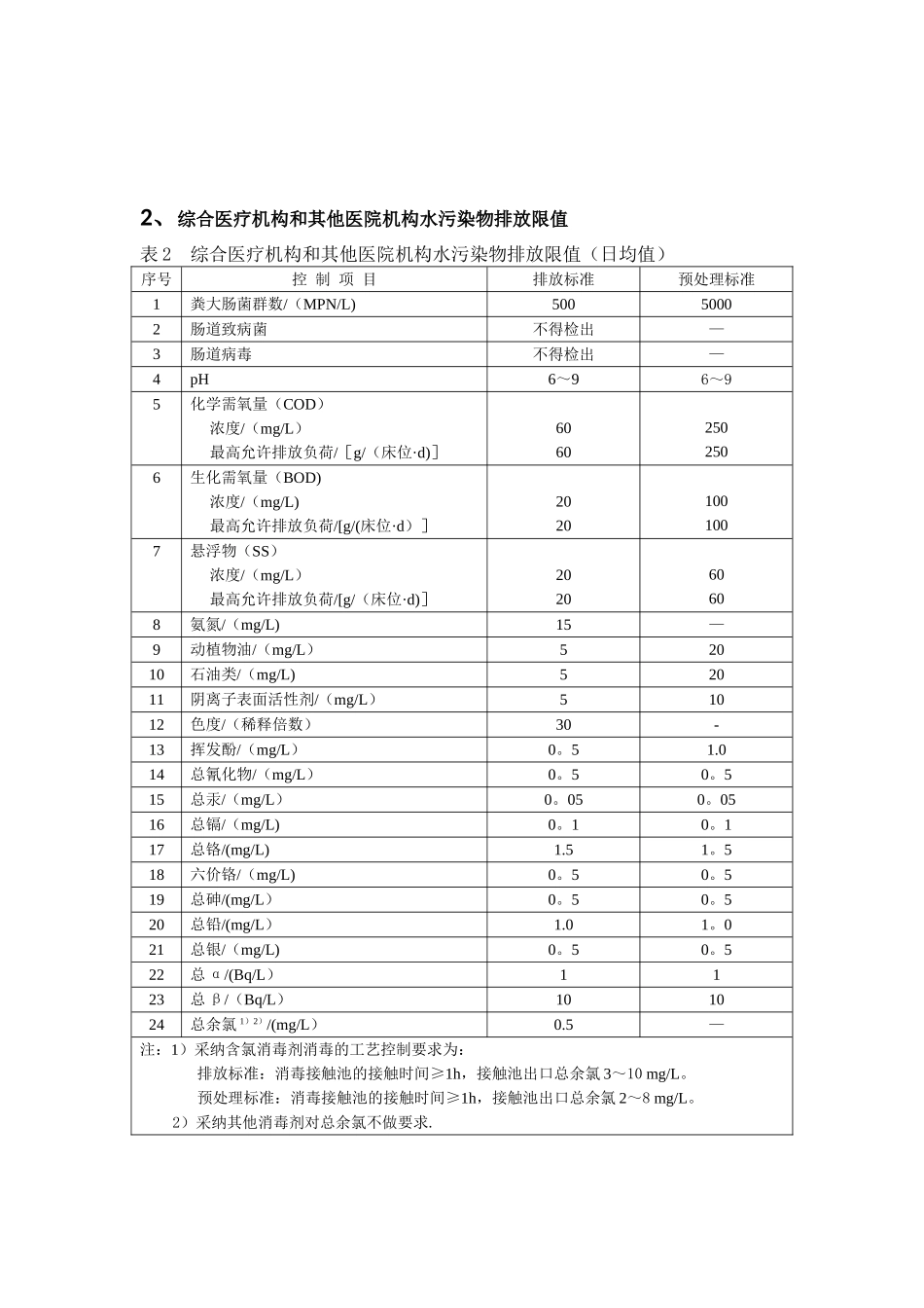 GB18466-2025《医疗机构水污染物排放标准_第2页