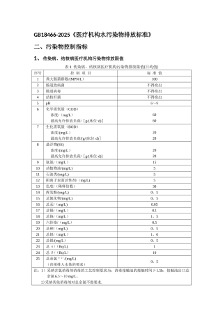 GB18466-2025《医疗机构水污染物排放标准