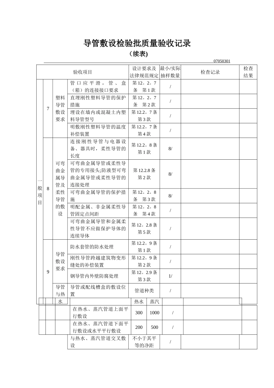 GB50303-2025导管敷设检验批质量验收记录_第3页