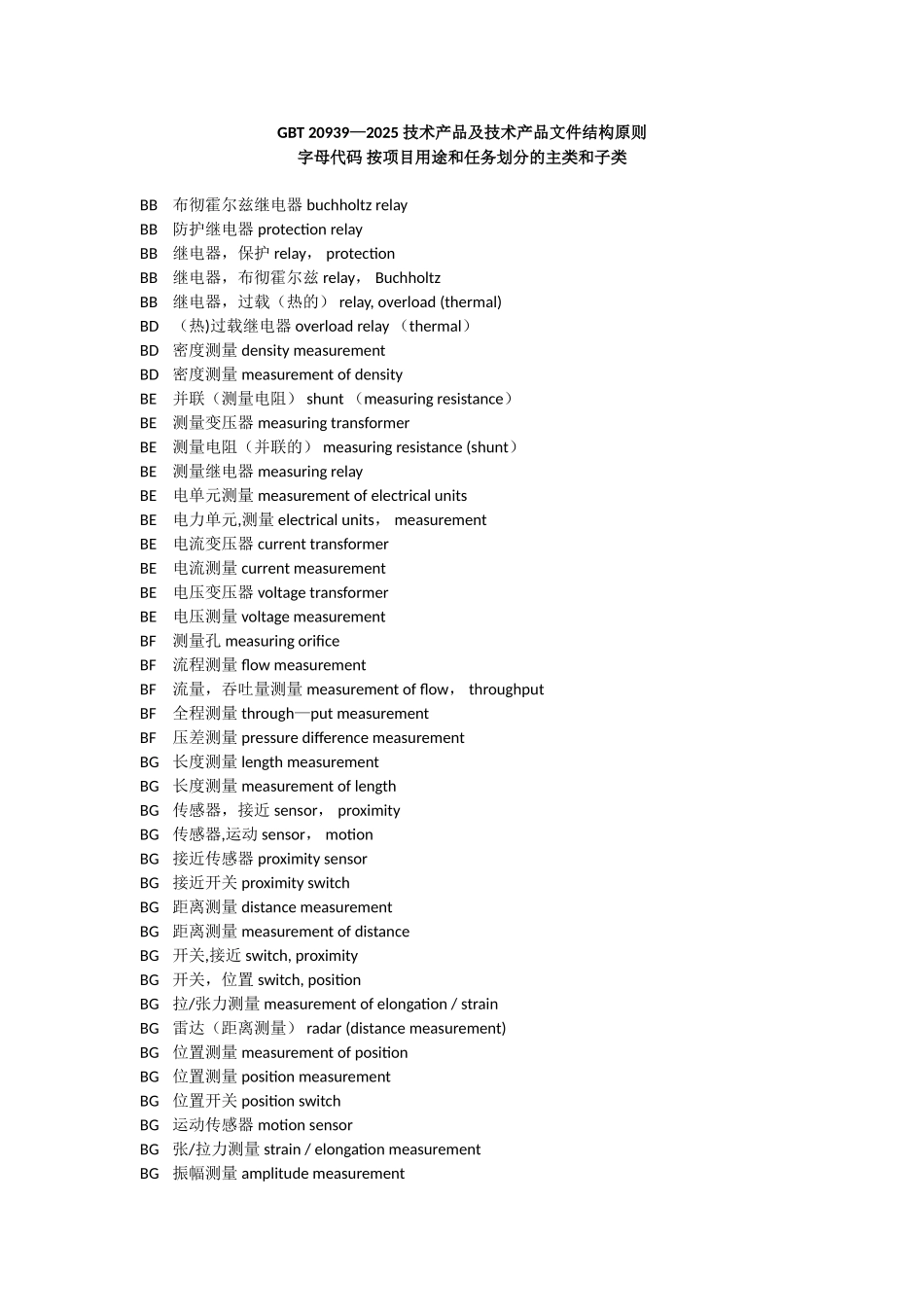 GBT-20939-2025-技术产品及技术产品文件结构原则_第1页
