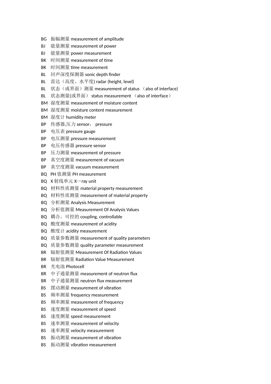 GBT-20939-2025-技术产品及技术产品文件结构原则_第2页