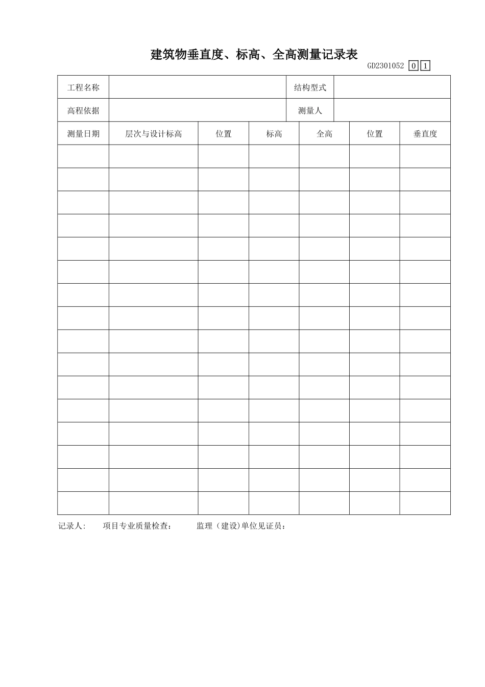 GD2301052建筑物垂直度、标高、全高测量记录表_第1页
