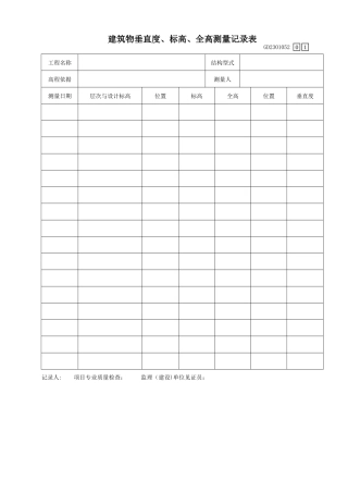 GD2301052建筑物垂直度、标高、全高测量记录表