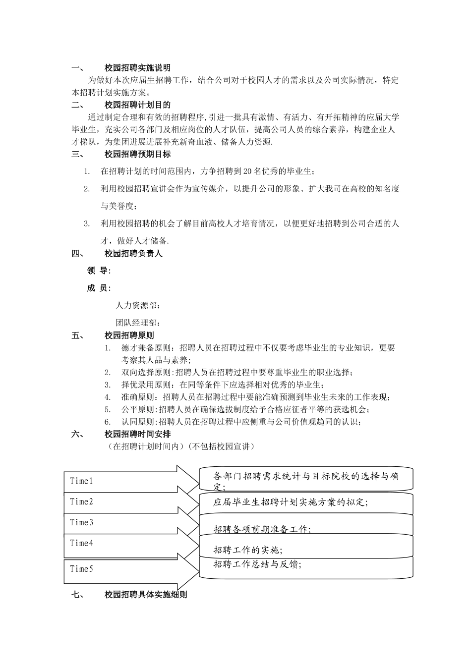 GF校园招聘策划方案_第3页