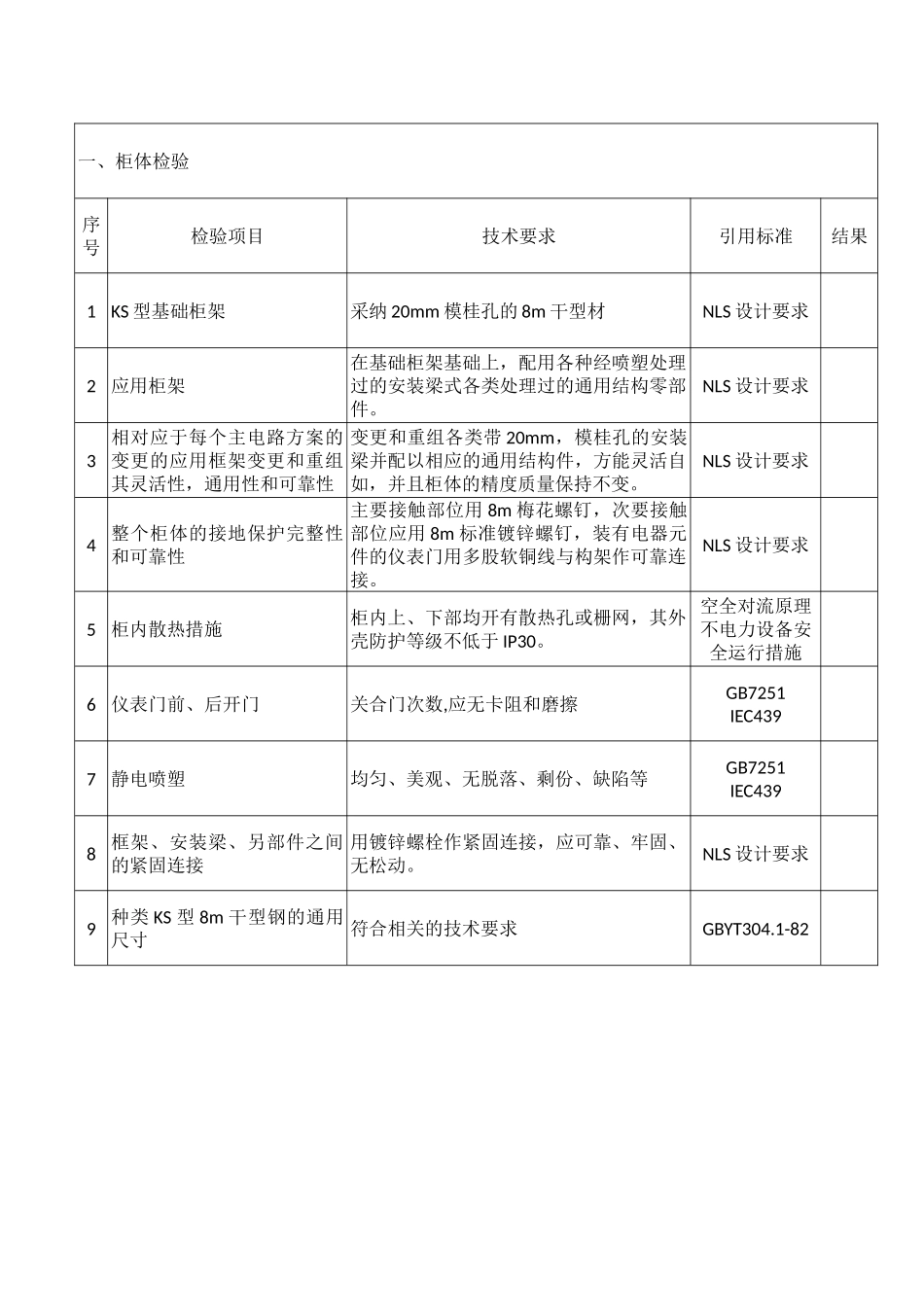 GGD配电柜出厂检验报告_第3页